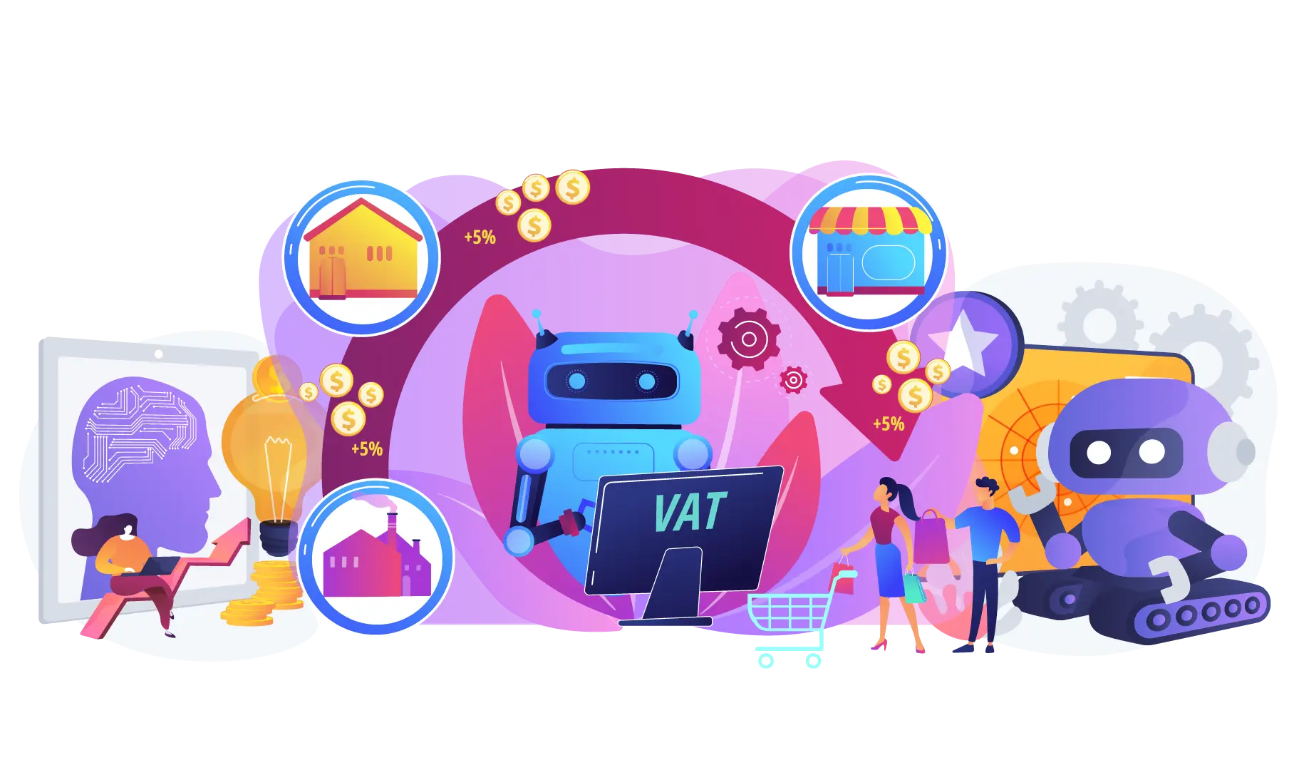 How To Build AI-Based Personal Financial Assistant App?